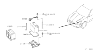 Battery & Battery Mounting