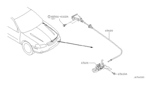 Hood Lock Control