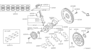Piston,Crankshaft & Flywheel