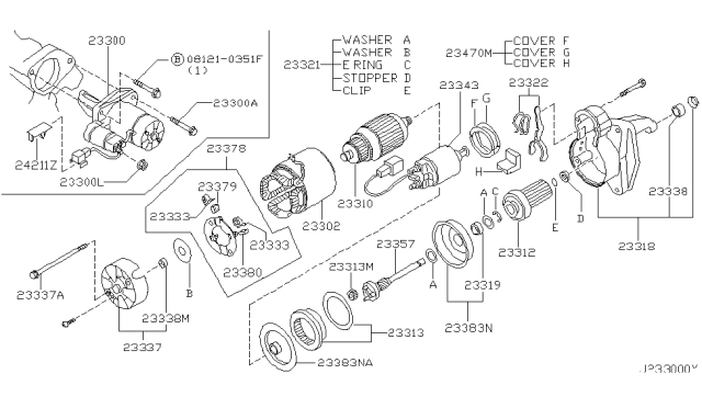 Starter Motor