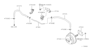 Brake Servo & Servo Control