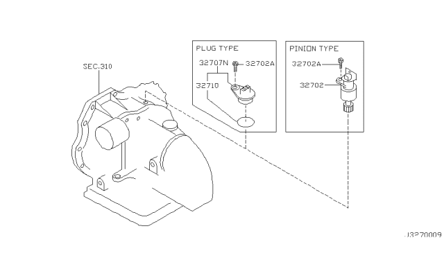 Speedometer Pinion