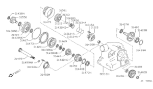 Governor,Power Train & Planetary Gear