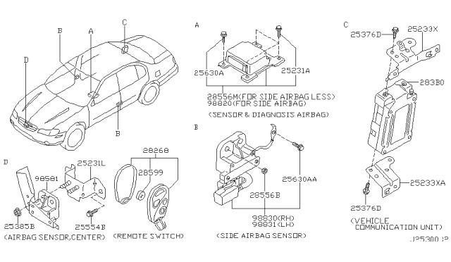 Electrical Unit