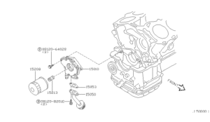 Lubricating System