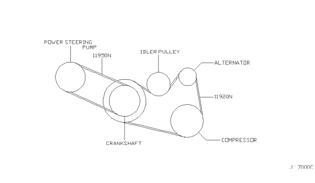 Fan,Compressor & Power Steering Belt