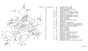 Engine Gasket Kit